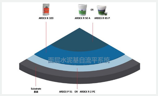 【案例分享】亞地斯雙系統(tǒng)打造質(zhì)感時尚交融的浦東機場長時停車庫